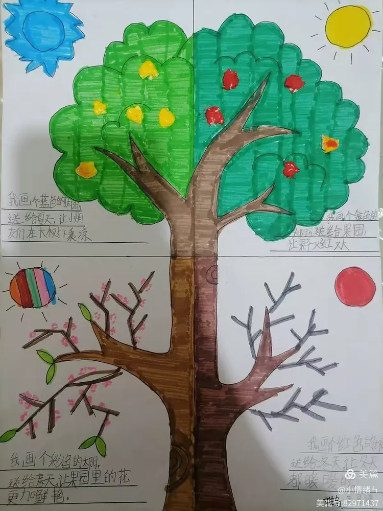 经二路小学一年级五班《四个太阳》创意画